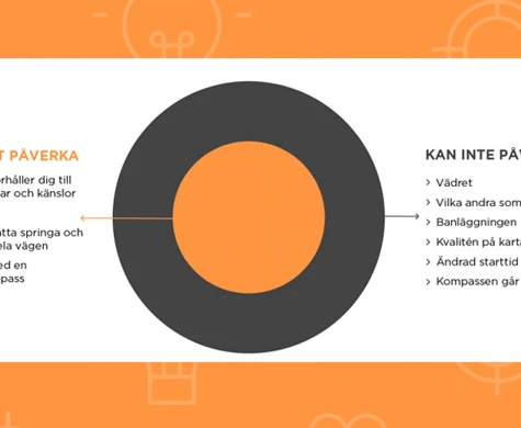 Så blir du en bättre orienterare – dyk ner i vår digitala utvecklingsplan!