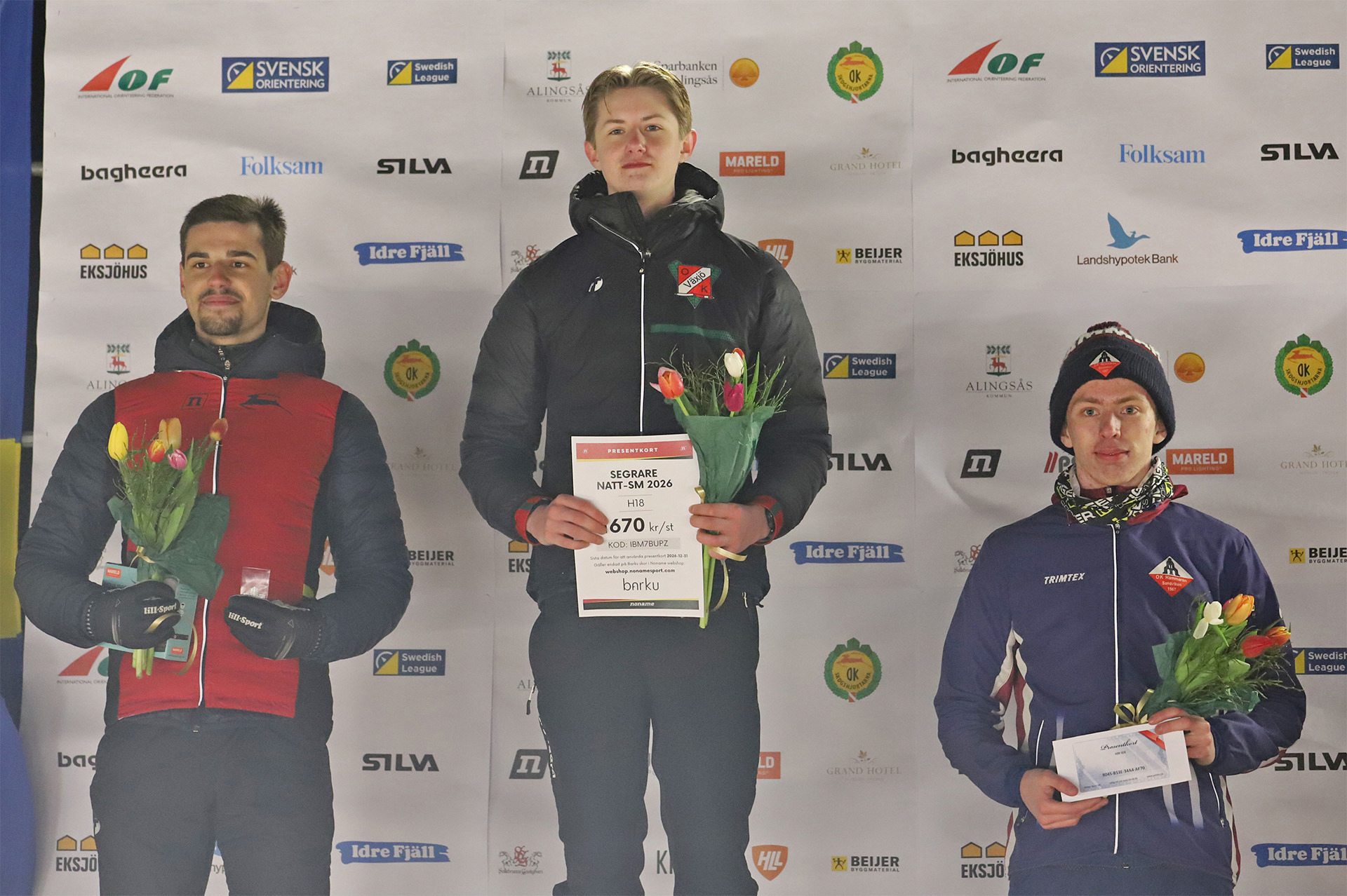 Bild ifrån Svensk Orientering, prispall H18