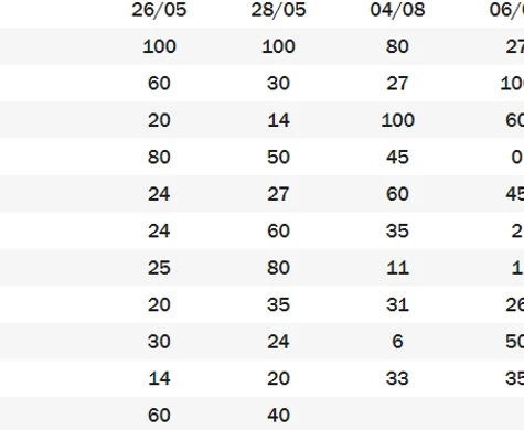 Alexandersson leder – sju svenskar topp tio