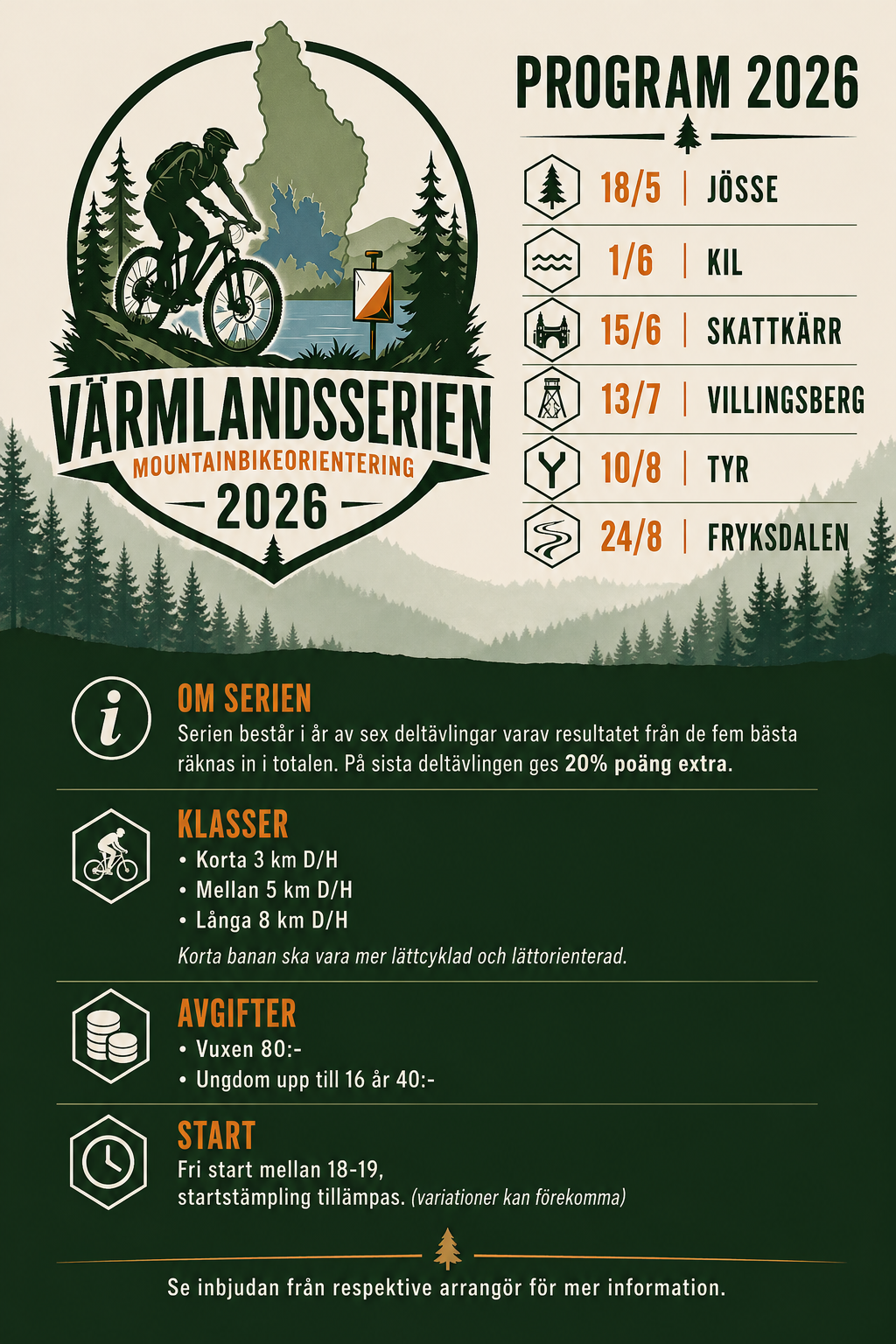 Värmlandsserien i MtbO