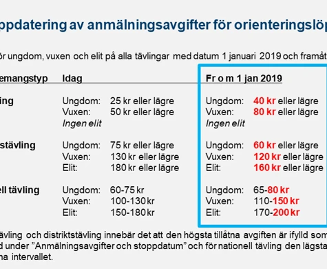 Ny avgiftsmodell från 2019 – det här innebär det!
