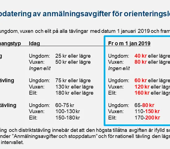 Ny avgiftsmodell från 2019 – det här innebär det!